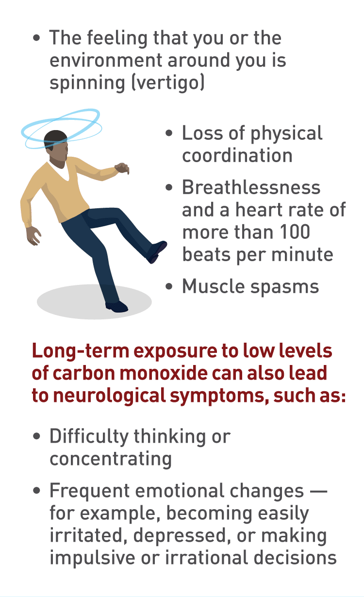 Learn About the Dangers of Carbon Monoxide Poisoning PG&E Safety
